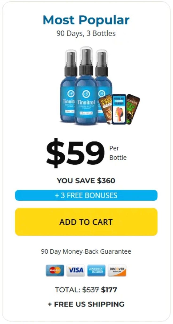 Tinnitrol Price Bundle